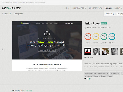 Awwwards Nomination awwwards nomination review vote website