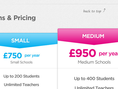 Plans & Pricing box gotham prices pricing table segoe print