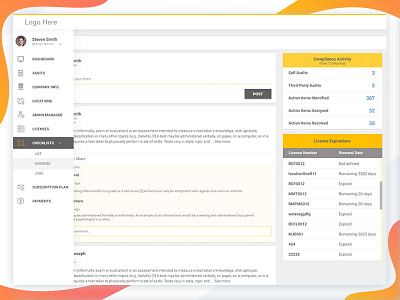 Dashboard UI/UX design application compliance dashboard dashboard design ecommerce interface material sri lanka ui ux web