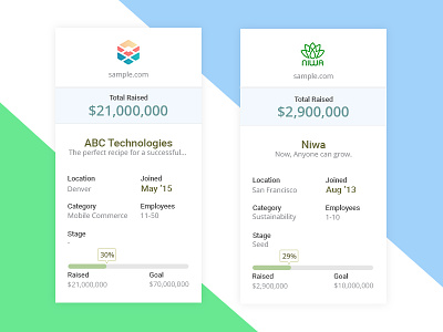 Grid view UI detail view grid grid view investor layout result view search result grid view sri lanka