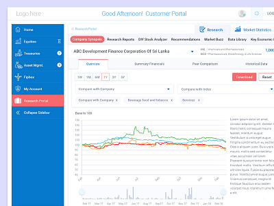 Customer Portal account clean customer portal dashboard flat layout report sales settings share price sri lanka stock market user management