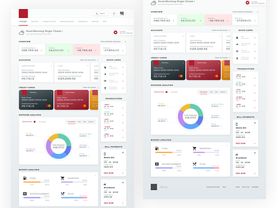 Internet banking Dashboard