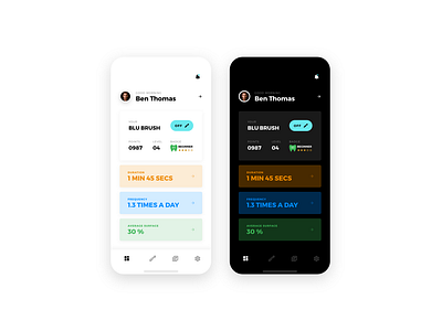 Mobile Dashboard