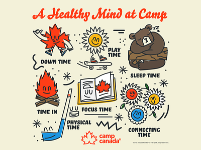 A Healthy Mind at Camp Instagram Graphic artist bold branded content branding characters colour design drawing graphics illustrator lineart linedrawing logo playful sketch socialmedia thick lines ux vector