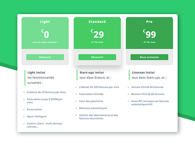 Pricing Plans