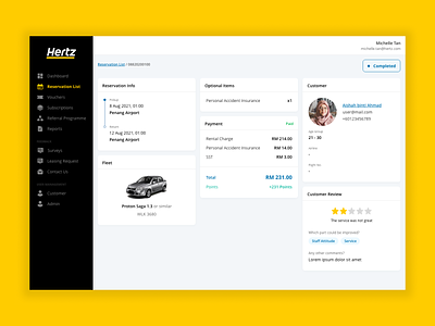 Hertz - Car Rental Admin Dashboard (Reservation Details) admin car rental dashboard
