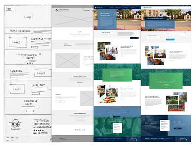 Haworth Inn Home Page Evolution concept grand rapids home homepage hotel michigan process sketch web web design website wireframe