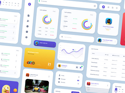 Web UI Kit card design card view chart minimal profile remote working slide menu table task time manegement ui ui design ui kit uiux uxdesign