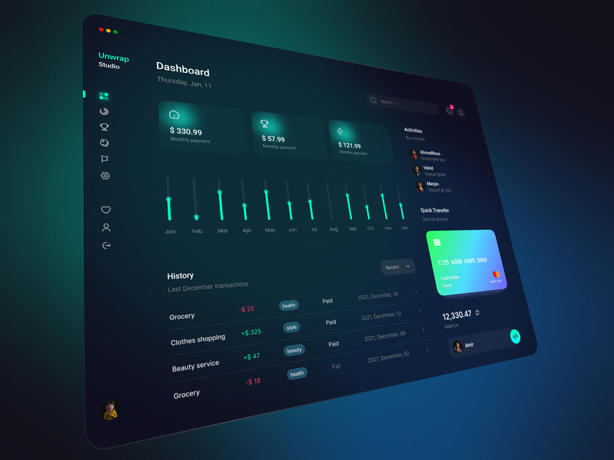 Digital Banking Dashboard by Ahmad Reza Parvizi on Dribbble