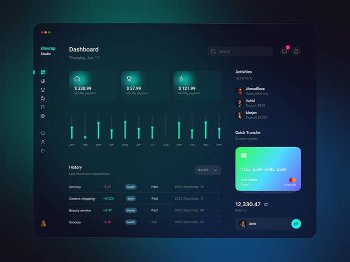 Digital Banking Dashboard by Ahmad Reza Parvizi on Dribbble