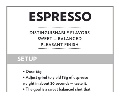 Espresso Quick Guide branding