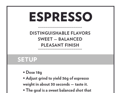 Espresso Quick Guide