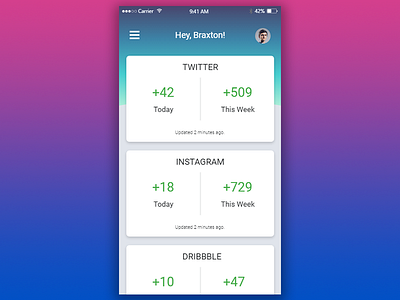 Social Media Watcher debut dribbble social