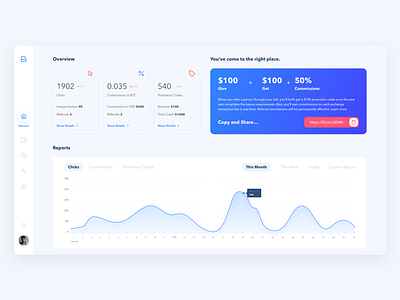 Bitex Affiliate Dashboard