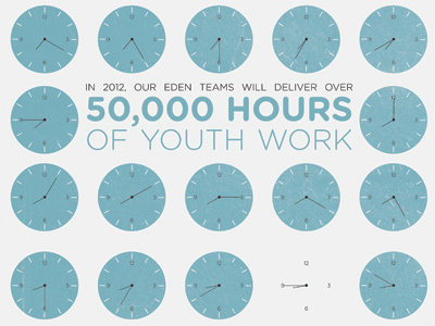 tick tock blue clocks gotham rounded illustration info graphic stat tick tock time youth work