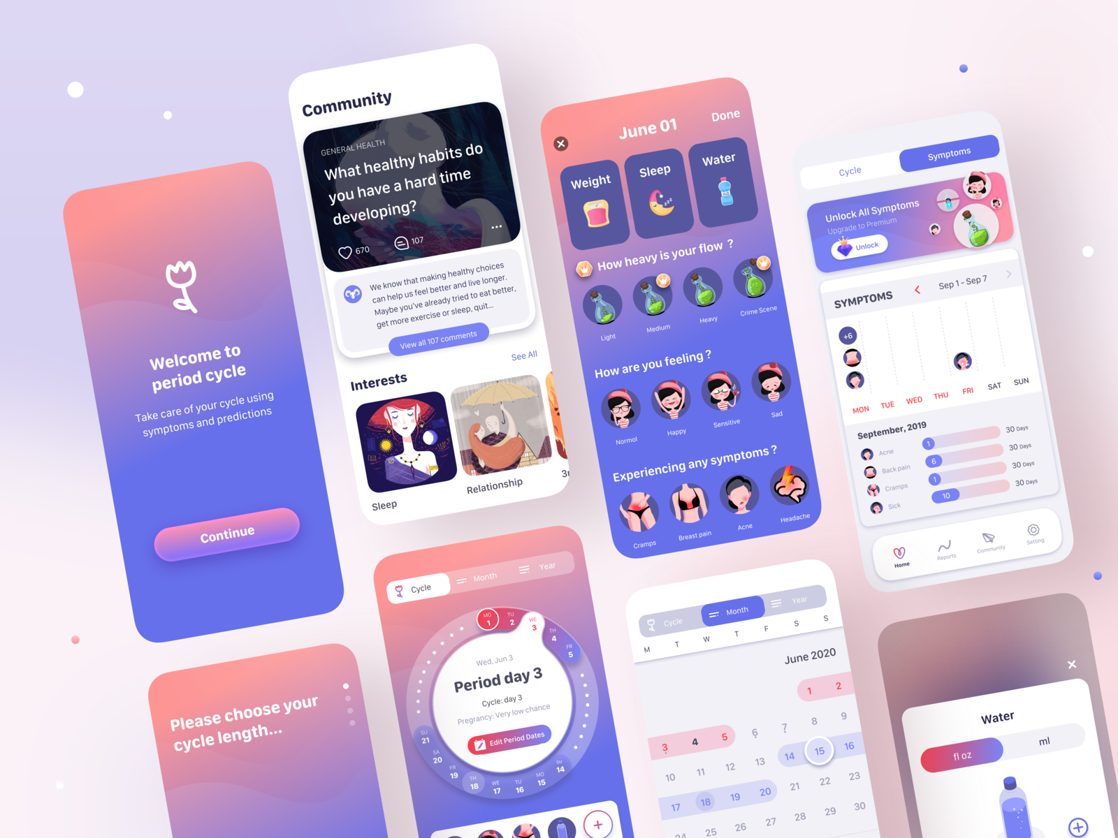 Period tracker by chau on Dribbble