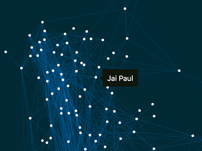 Network Graph