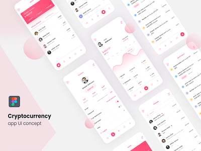 Cryptocurrency App UI design