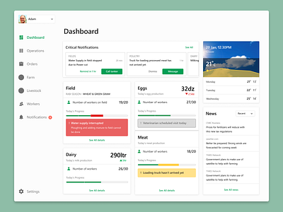 Dashboard to manage crops and livestock