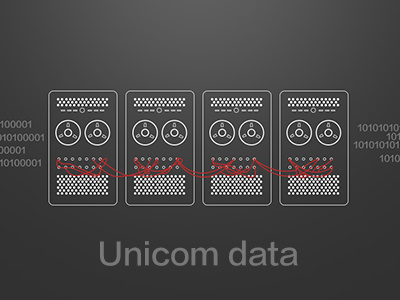 Unicom data data