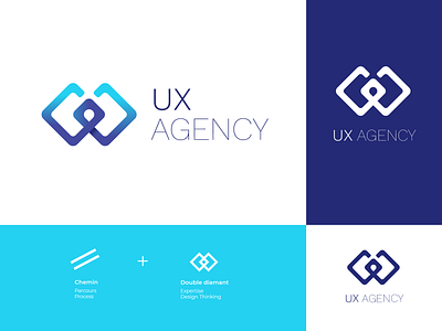 UX Agency - Proposition 1 branding client design illustration illustrator logo ui user ux vector