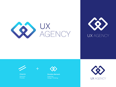 UX Agency - Proposition 1