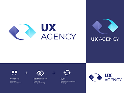 UX Agency - Proposition 2 branding client design illustration illustrator logo ui user ux vector