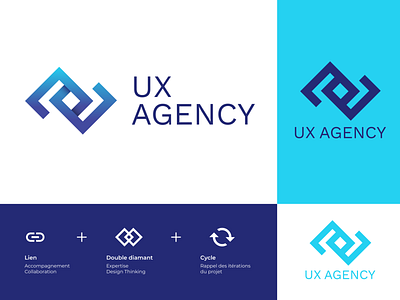 UX Agency - Proposition 4 branding client design illustration illustrator logo ui user ux vector