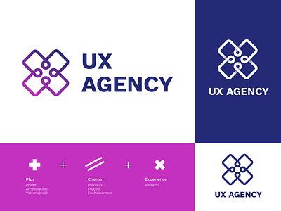 UX Agency - Proposition 6