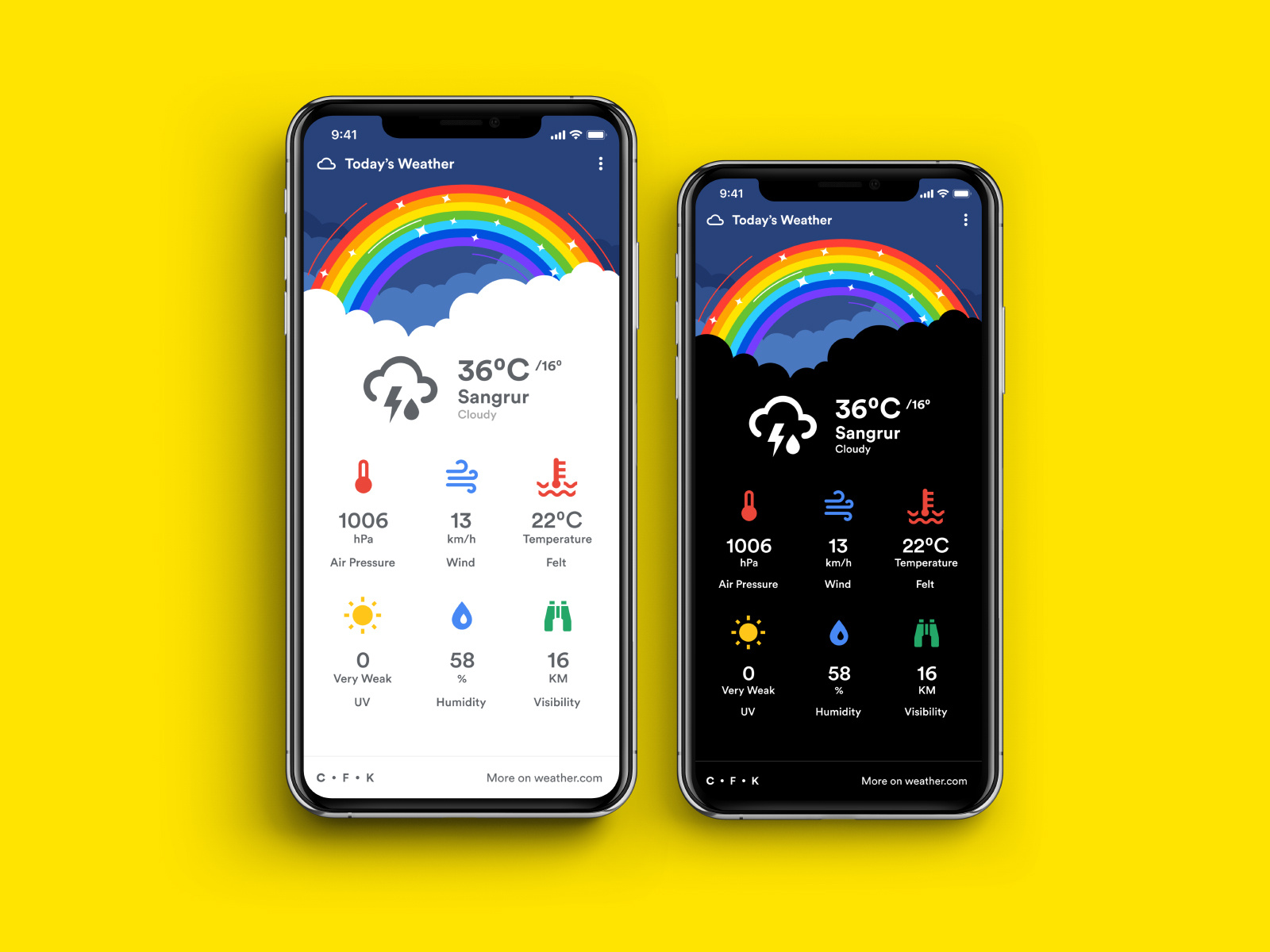 Weather App Design Challenge by Deepain Jindal on Dribbble