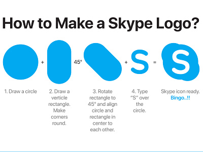 Skype Logo Tutorial concept design logo microsift redesign skype tutorial