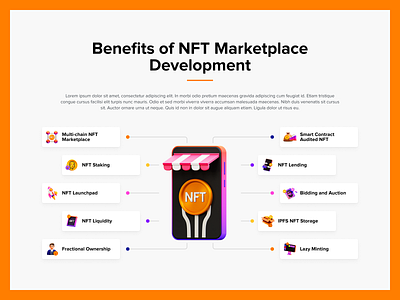 Benefits of NFT Marketplace Development Infographic