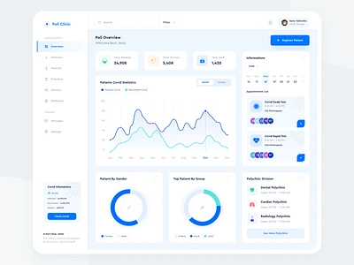 Poli Clinic - Web App app appointment blue clean clinic covid dashboad design designer doctor health medical patient ui uidesign ux uxdesign web webapp website