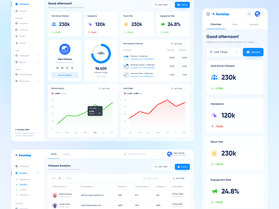 Socialup - Web App by Barly Vallendito for Dipa Inhouse on Dribbble