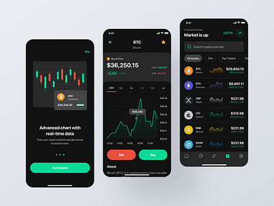 Cryptoland - Crypto Market App UI Kit by Barly Vallendito for Dipa ...