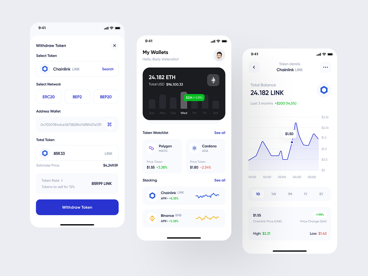 Invester Mobile App By Barly Vallendito For Dipa Inhouse On Dribbble 7922