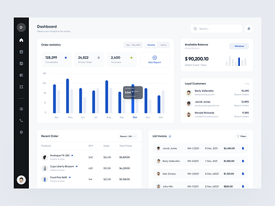 Analytics - Web App analytics cart chart clean dashboard design designer invoice order shop statistics ui uidesign ux uxdesign web app web design website