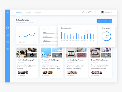 Blog Dashboard - Homepage app article article design blog blog design clean dashboard design dashboards design design app minimal simple design ui uidesign uiuxdesign ux uxdesign web webdesign