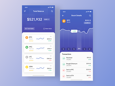 Stocks App analytics app chart clean cryptocurrency design design app minimal mobile mobile app simple design stock ui uidesign ux uxdesign wallet web webdesign website