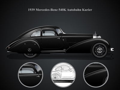 Autobahn Kurier car character design illustration inspiration mercedes retro vector