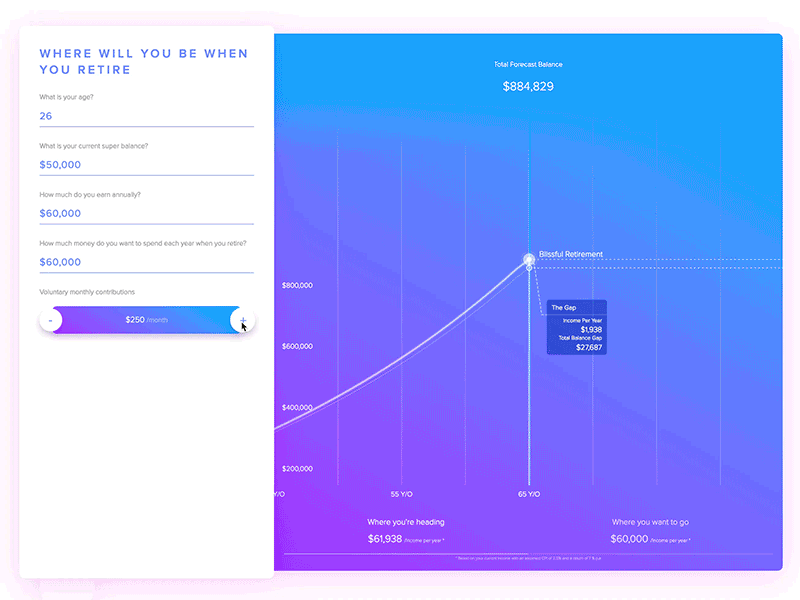 Retirement Calculator design graph ui ux