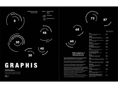 Graphis Table of Contents, Spread Page design french german graphic design graphis infographic magazine newspaper print print design publication table of contents