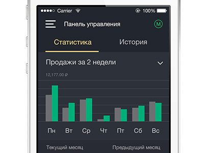 Twigmo ios mobile