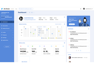 Dashboard ui ux web