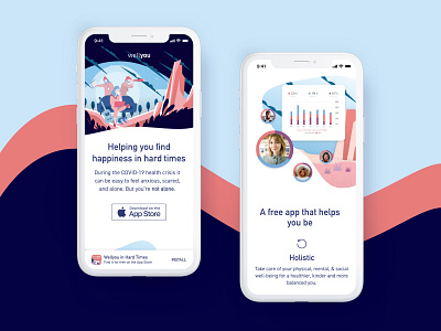 Wellyou - Mobile covid 19 design health illustration illustrations mobile ui ux wellbeing