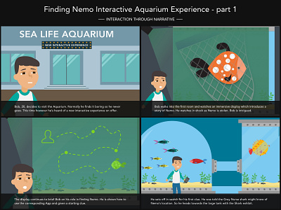 Go Fish Storyboard - Part 1 aquarium design fish illustration interactive storyboard storyboarding storyboards ux
