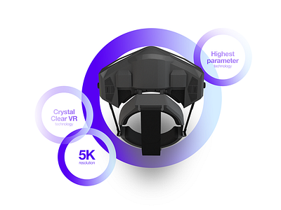 Virtual Reality hardware producer website branding responsive vr web webdesign website