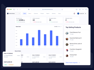Dashboard for Sellers