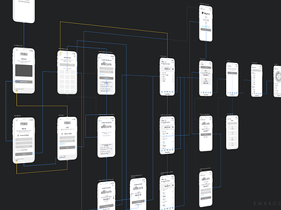 Pebu MVP User Flow