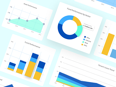 Data Visualisation